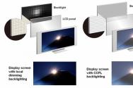 Diferența dintre LED și OLED