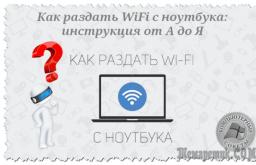 Programe pentru distribuția WiFi