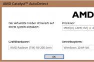 Найкращі програми для автоматичного оновлення драйверів Windows Встановлення драйверів з диска
