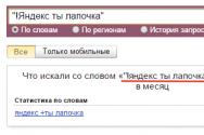 Yandex este un imbecil și asta spune totul Yandex Google a spus că ești o căprioară