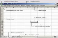 Lansarea programelor Excel Activați lansarea automată a macrocomenzilor când pornește Excel