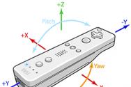 Conectarea unui joystick Nintendo Wii la un PC